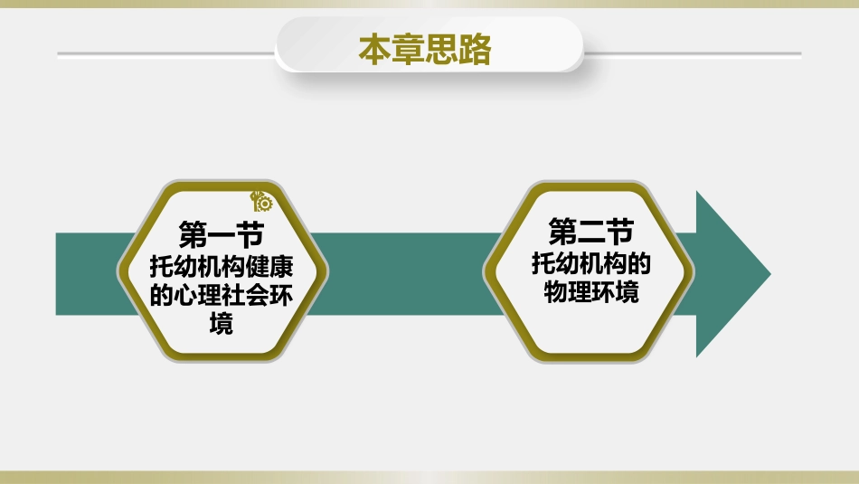 学前儿童卫生学.第三版.课件第八章 托幼机构的环境卫生_第2页