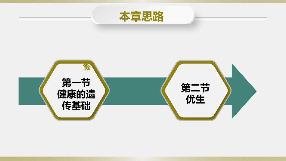 学前儿童卫生学.第三版.课件第一章 遗传与优生_第2页