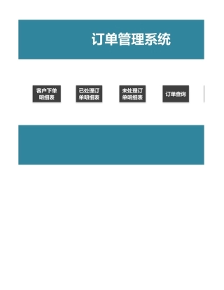 订单管理系统