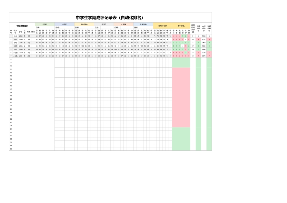 中学生学期成绩记录表（自动化排名）_第1页