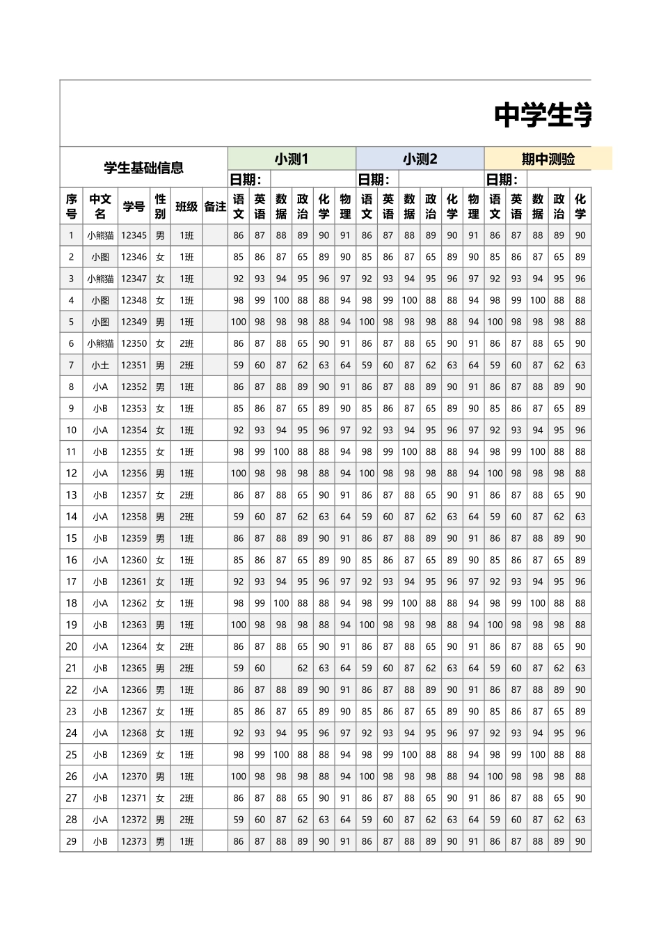 中学生学期成绩记录表（自动化排名）_第2页