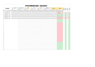 中学生学期成绩记录表（自动化排名）