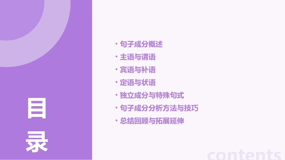 语文句子成分分析课件_第2页