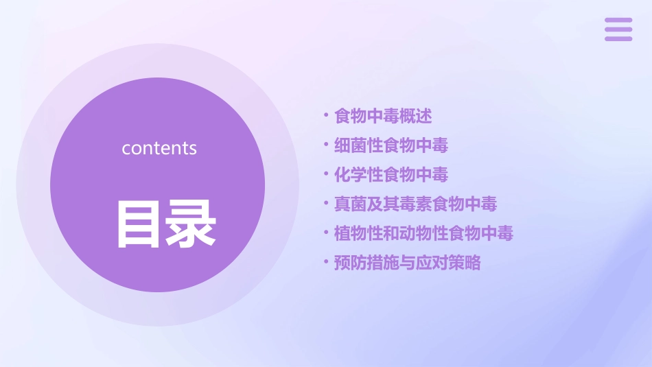 预防食物中毒ppt课件_第2页