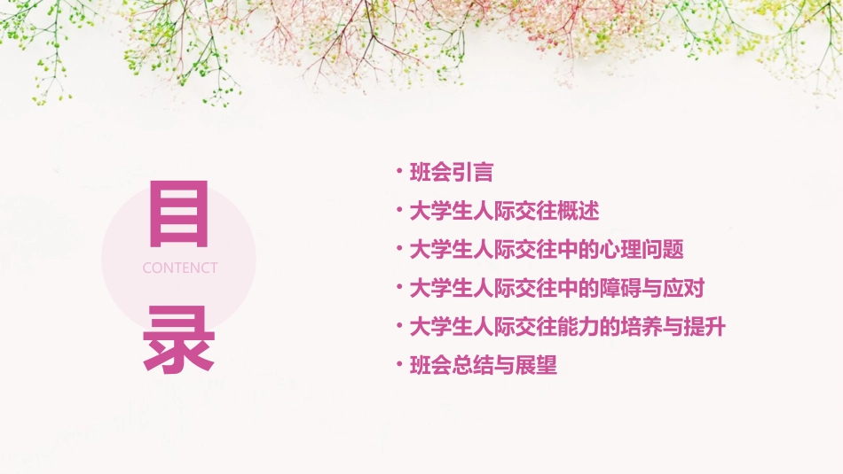 原创ppt成品Ⅰ大学生人际交往心理班会_第2页