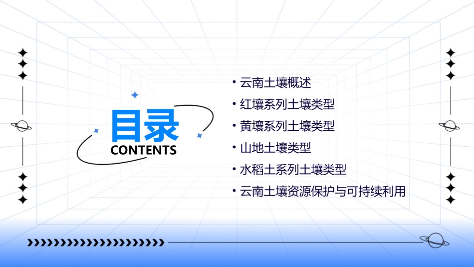 云南土壤类型ppt(共73张PPT)_第2页
