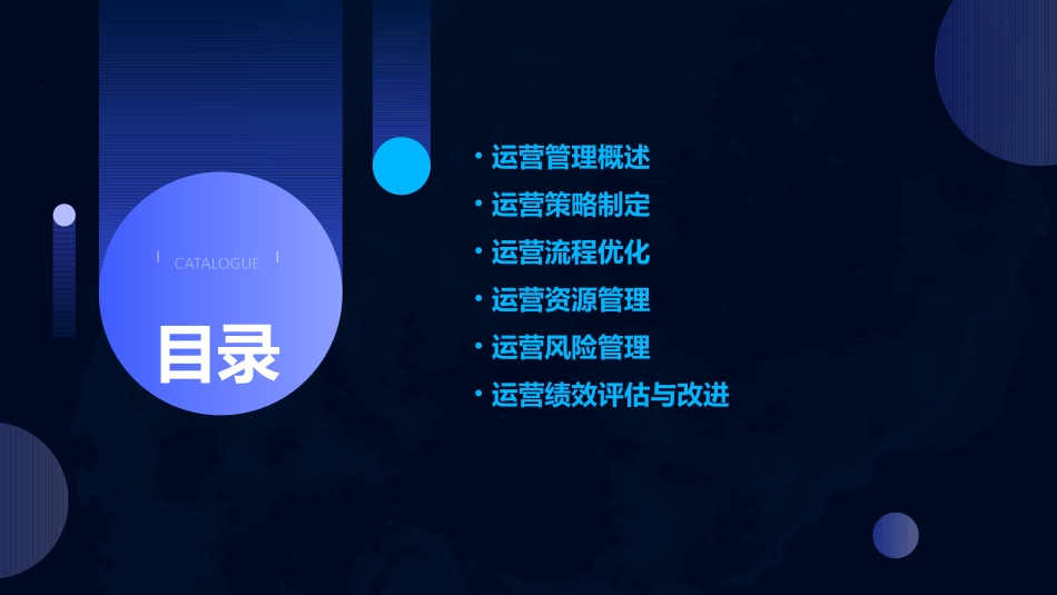 运营管理培训运营管理培训课程专题_第2页