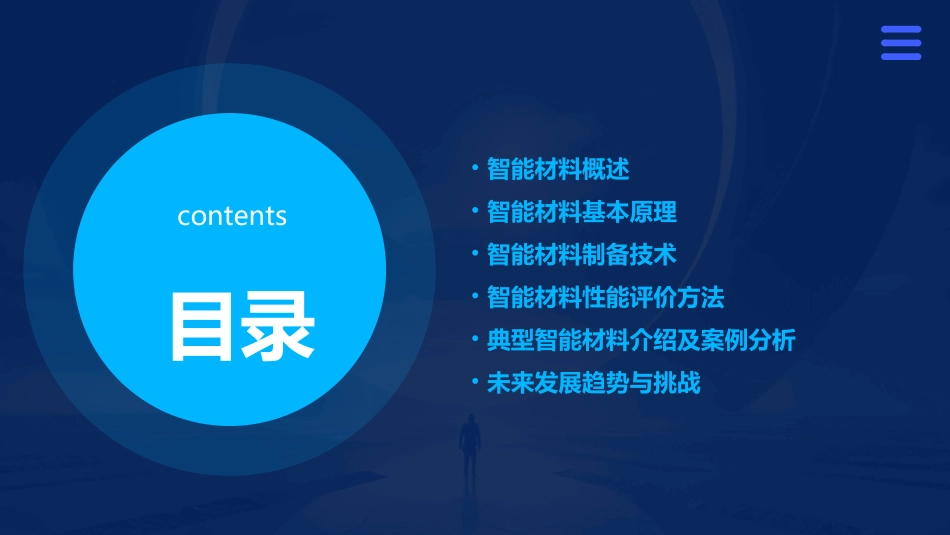 智能材料课件一_第2页