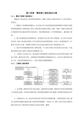 第十四章整体竣工验收保证方案
