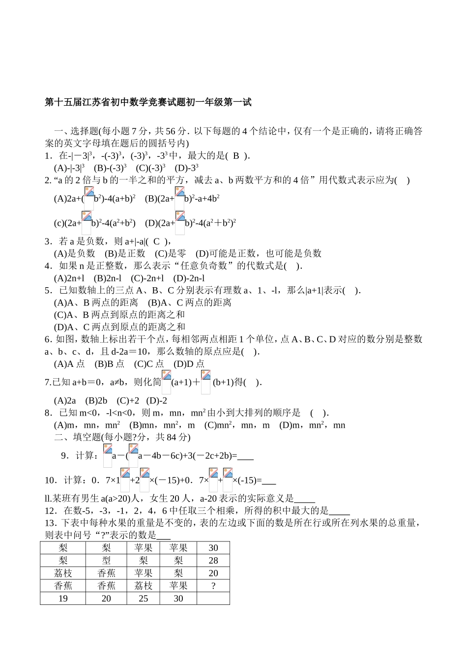 第十五届江苏省初中数学竞赛试题初一年级第一试_第1页