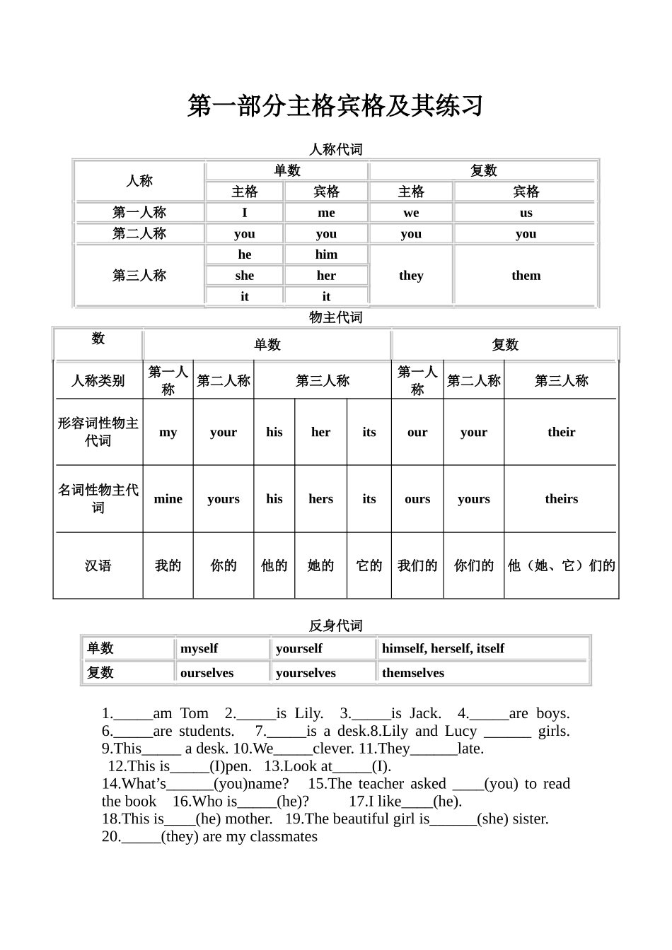 第一部分主格宾格及其练习_第1页