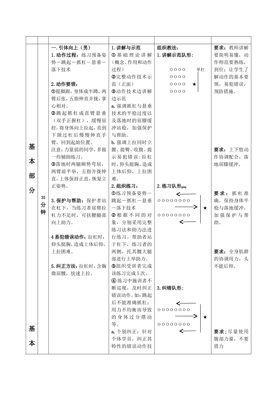 蹲踞式起跑后的加速跑教案_第2页