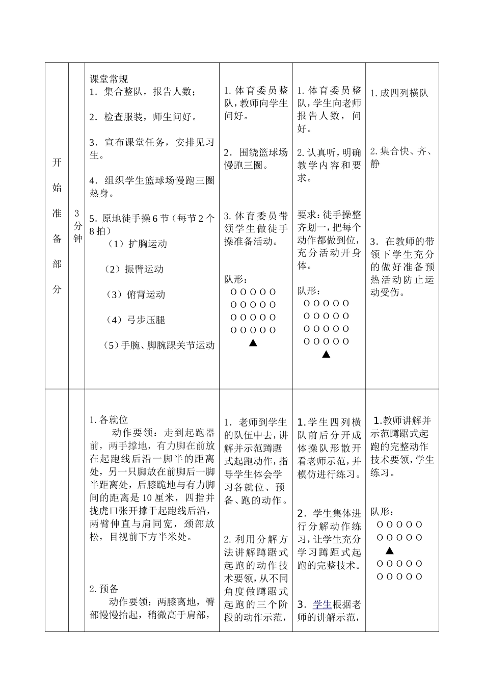 蹲踞式起跑教学设计_第2页