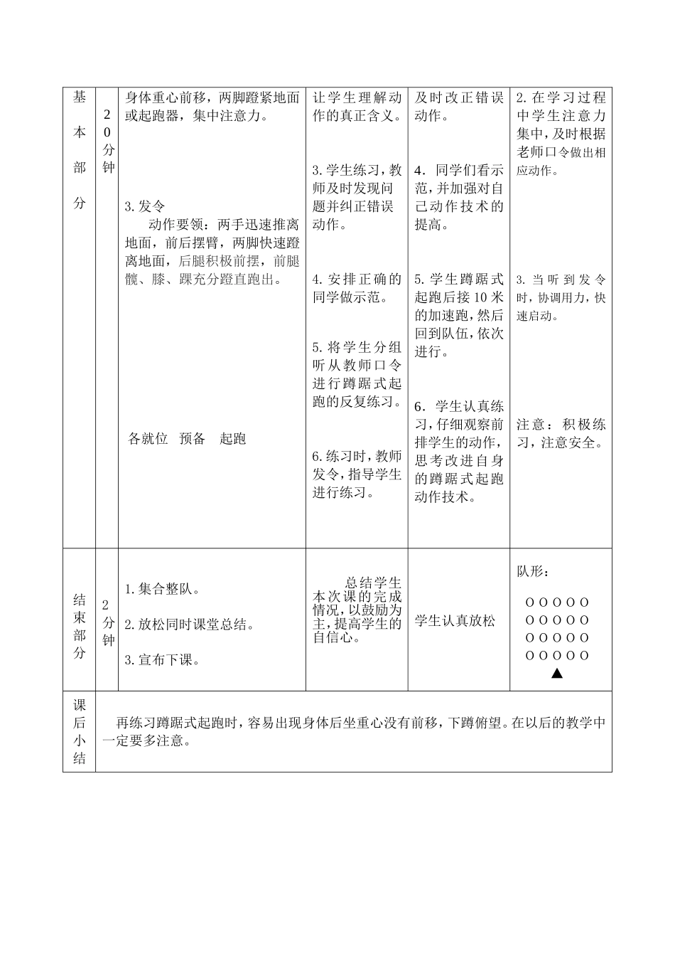 蹲踞式起跑教学设计_第3页