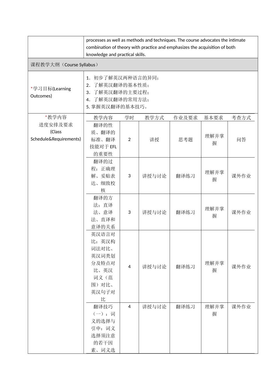英汉笔译（1）课程教学大纲_第2页