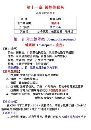 第十一章镇静催眠药