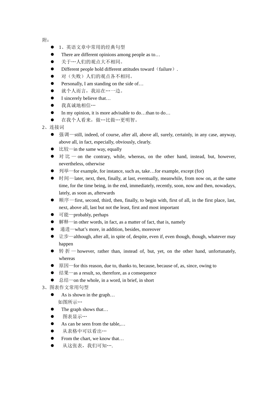 英语文章中常用的经典句型_第1页