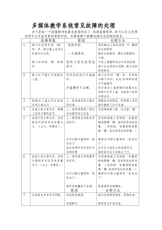 多媒体教学系统常见故障的处理