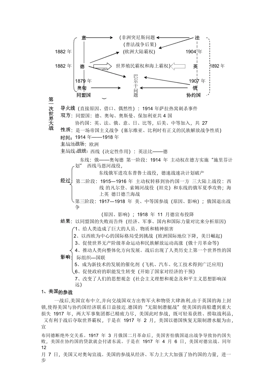 第一单元第一次世界大战_第2页