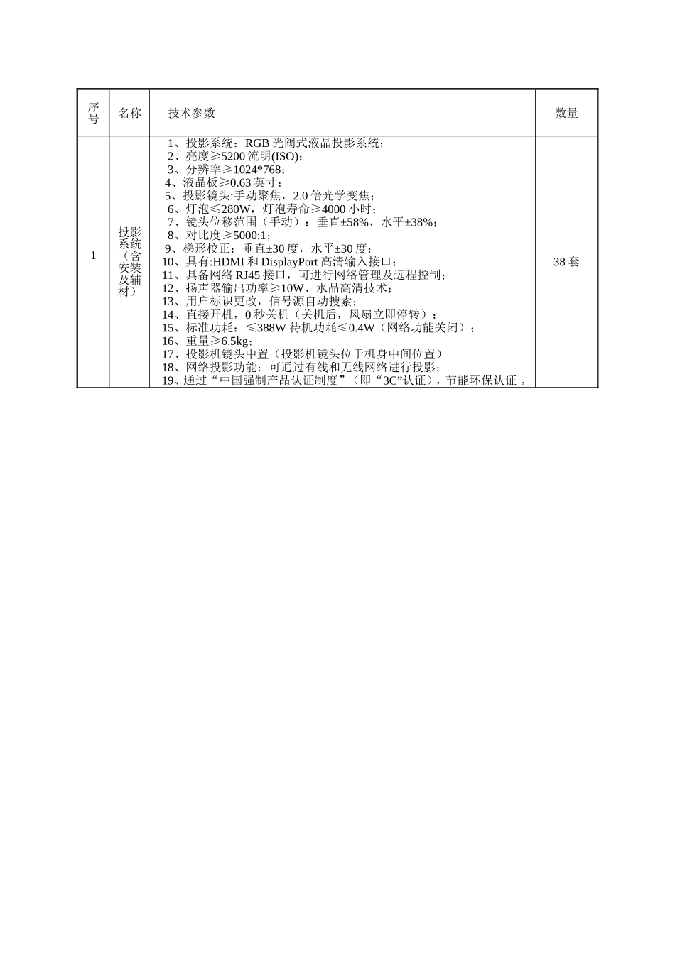 多媒体教学系统技术参数_第2页