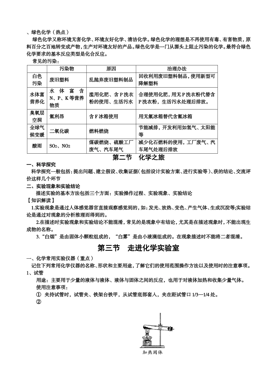 第一单元化学改变了世界_第2页