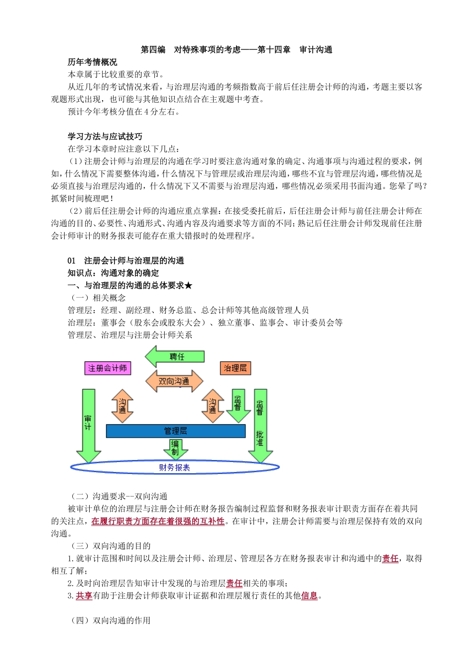 第四编　对特殊事项的考虑——第十四章　审计沟通_第1页