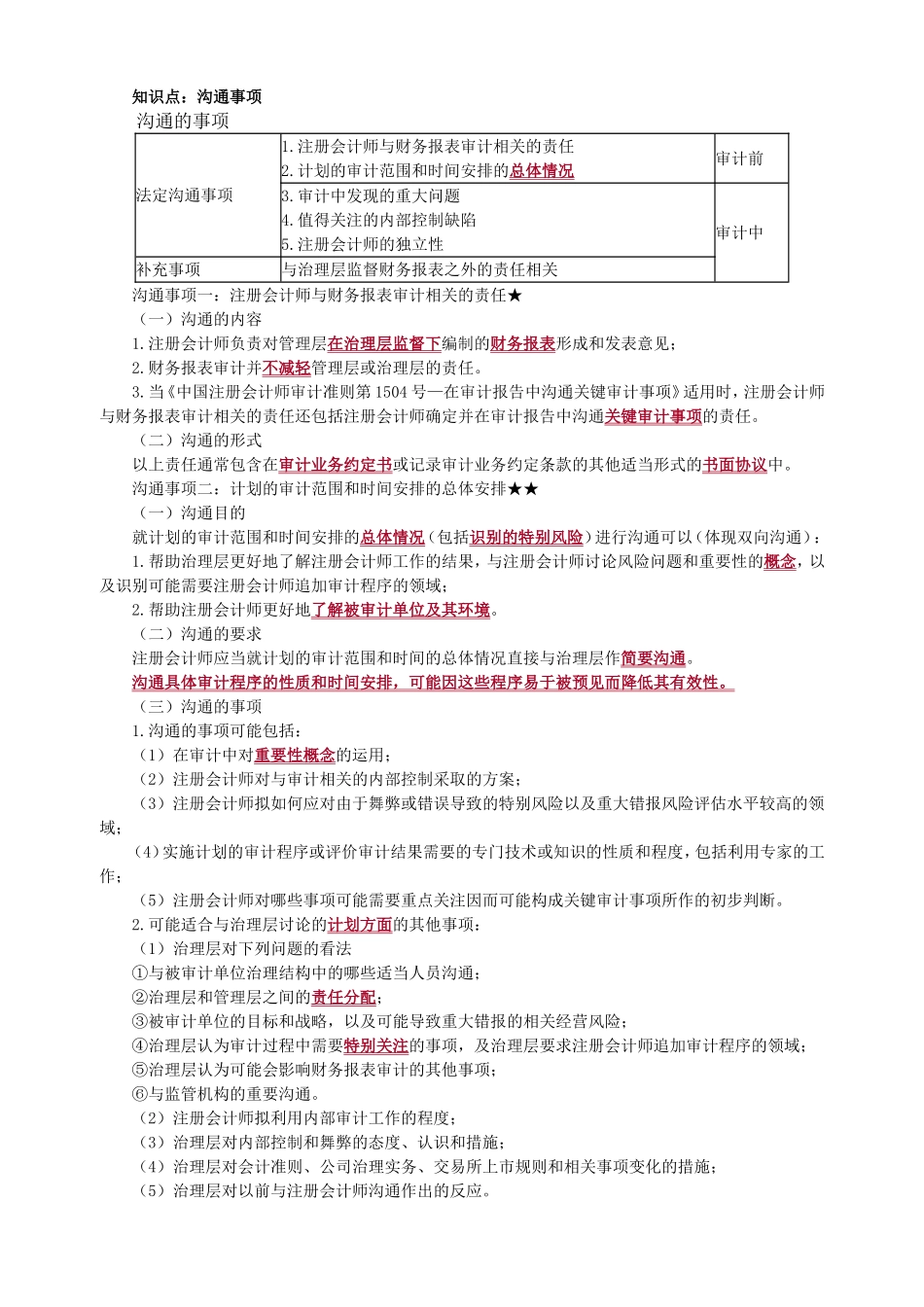 第四编　对特殊事项的考虑——第十四章　审计沟通_第3页