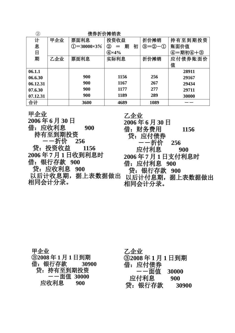 应付债券业务题_第2页