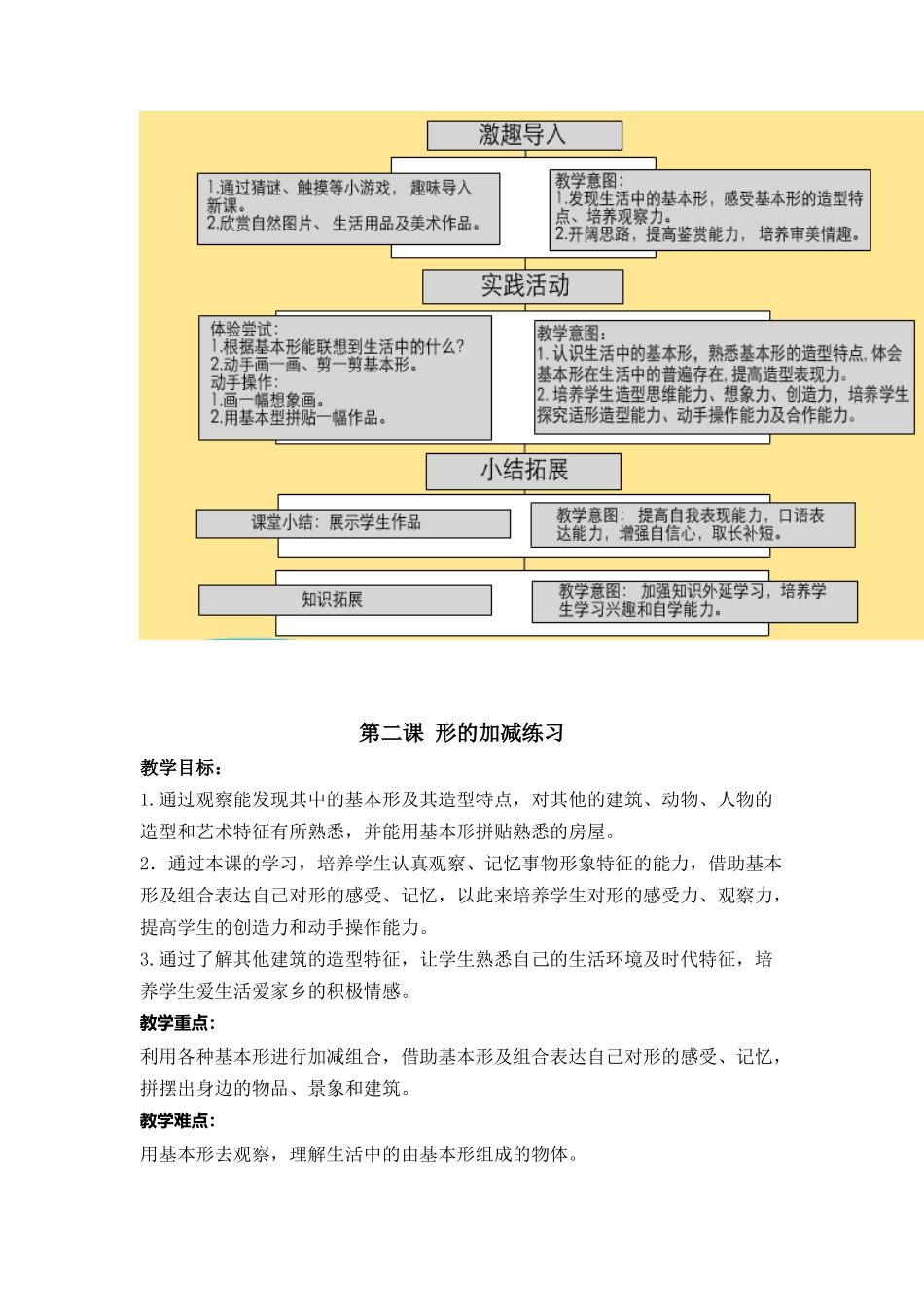 第一单元生活与形状_第2页