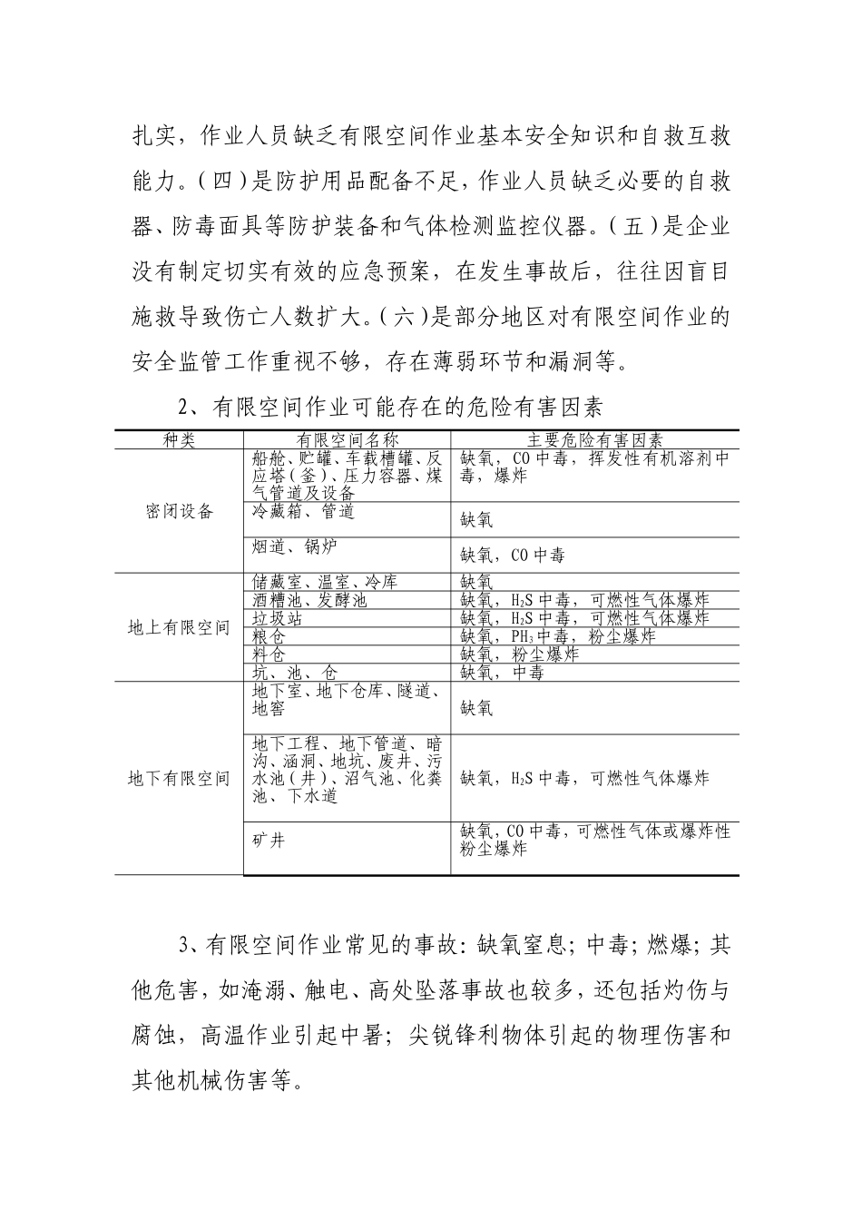 有限空间作业安全知识_第2页