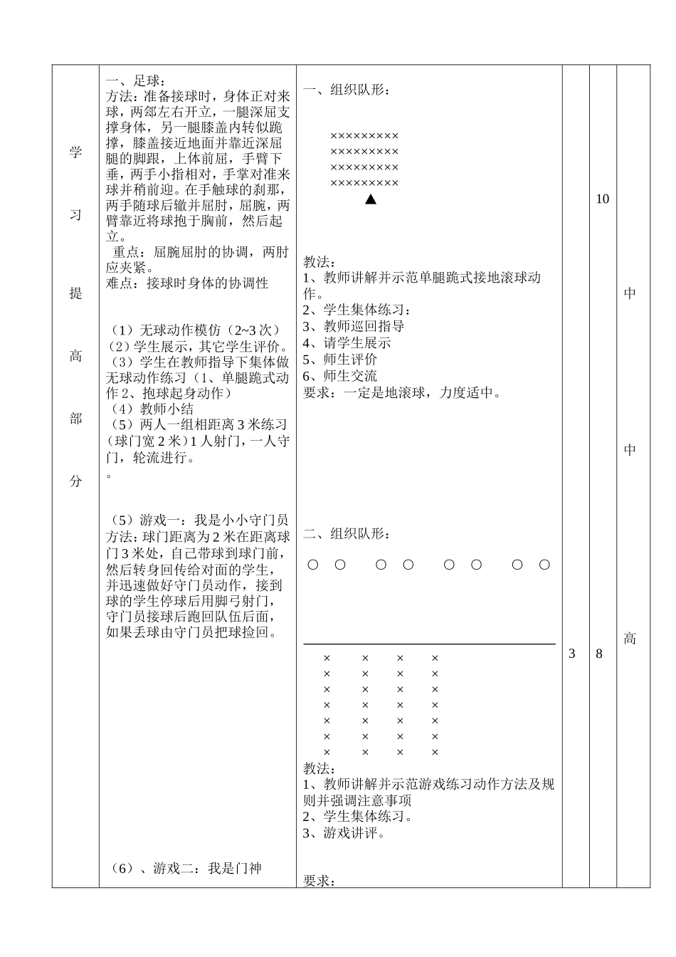 福建省小学校园足球教案_第2页