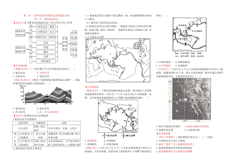 第二章　自然环境中的物质运动和能量交换_第1页