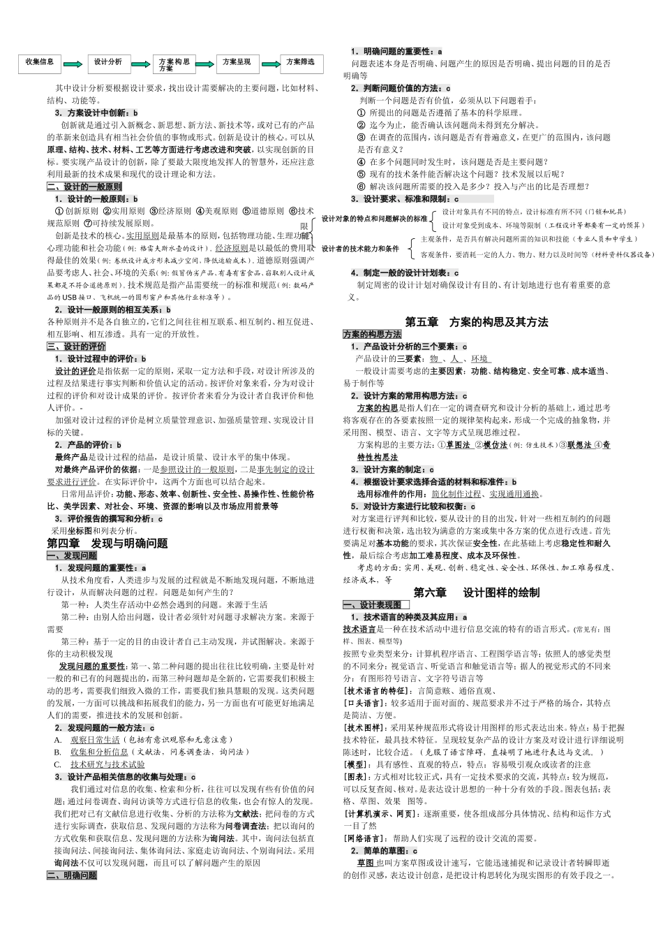 第一单元走进技术世界_第2页