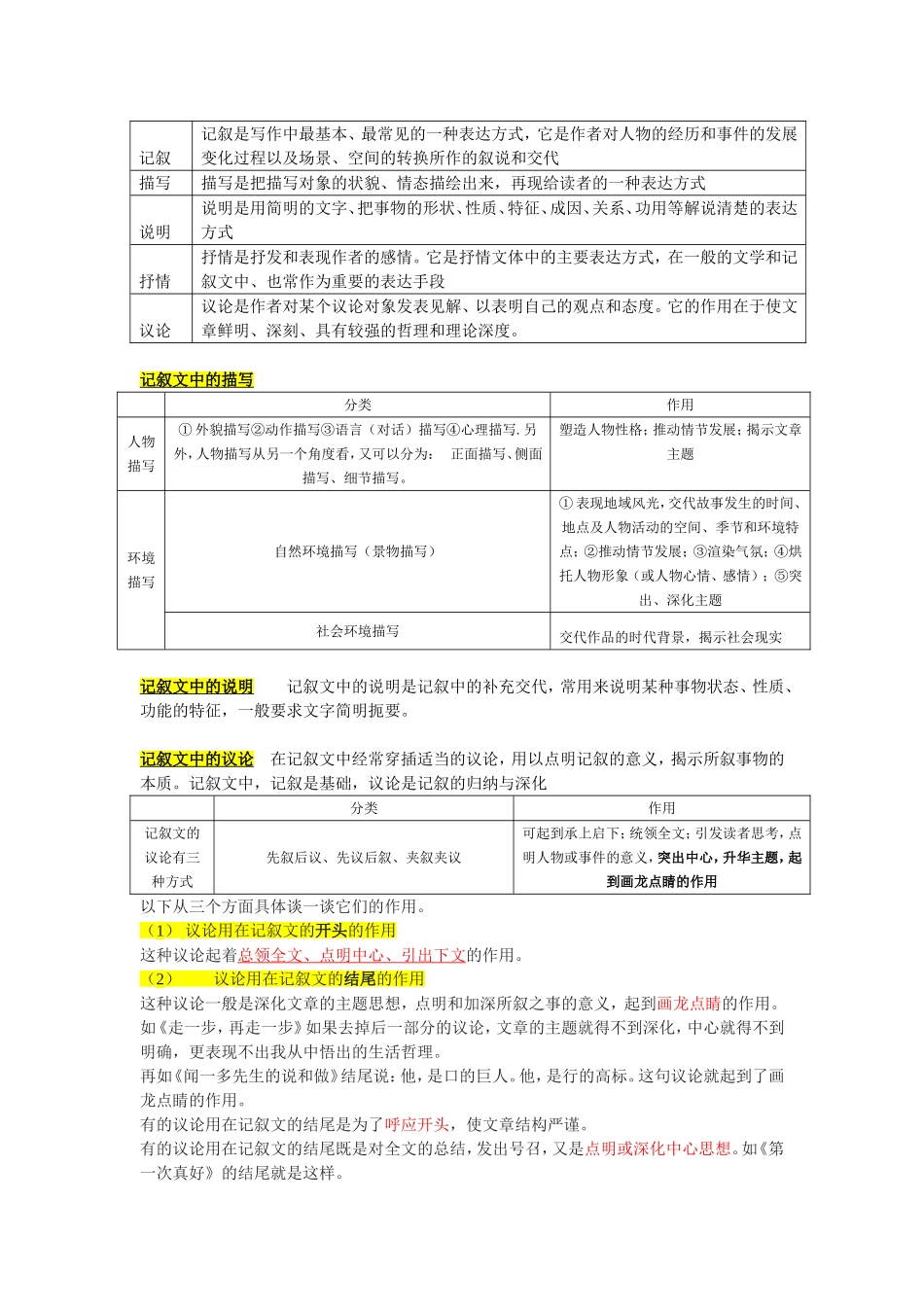 第一讲记叙文阅读_第2页