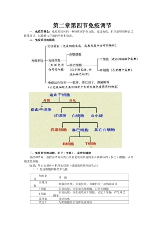 第二章第四节免疫调节