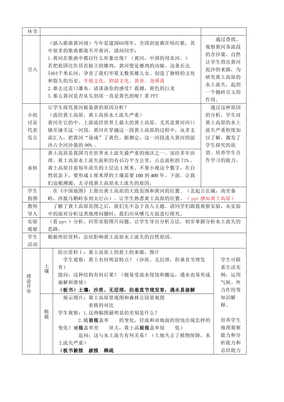 第二章第一节中国黄土高原水土流失的治理_第2页