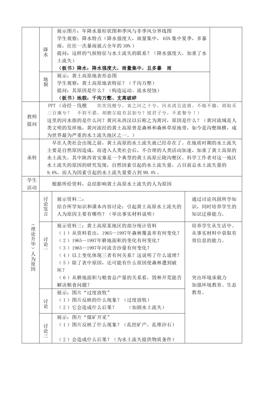 第二章第一节中国黄土高原水土流失的治理_第3页