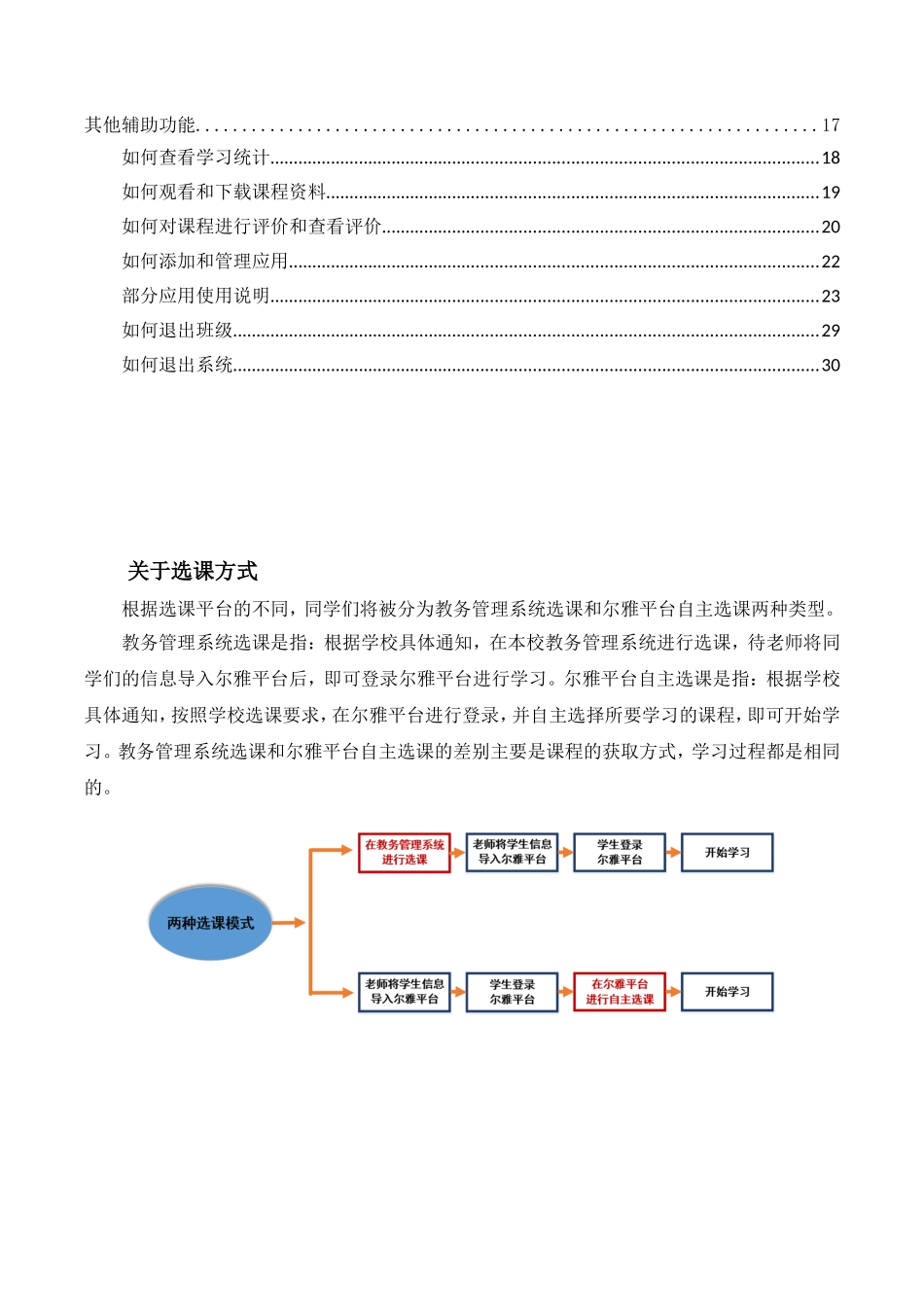 尔雅新平台使用手册_第3页