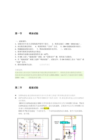第一节   喷油试验 