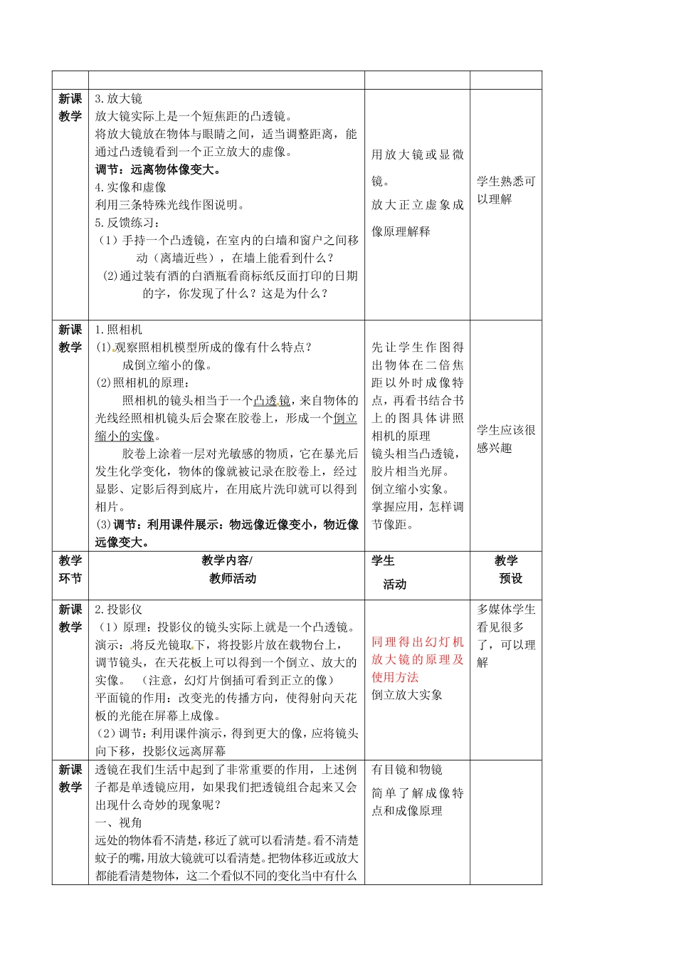第四章：第六节神奇的眼睛_第3页