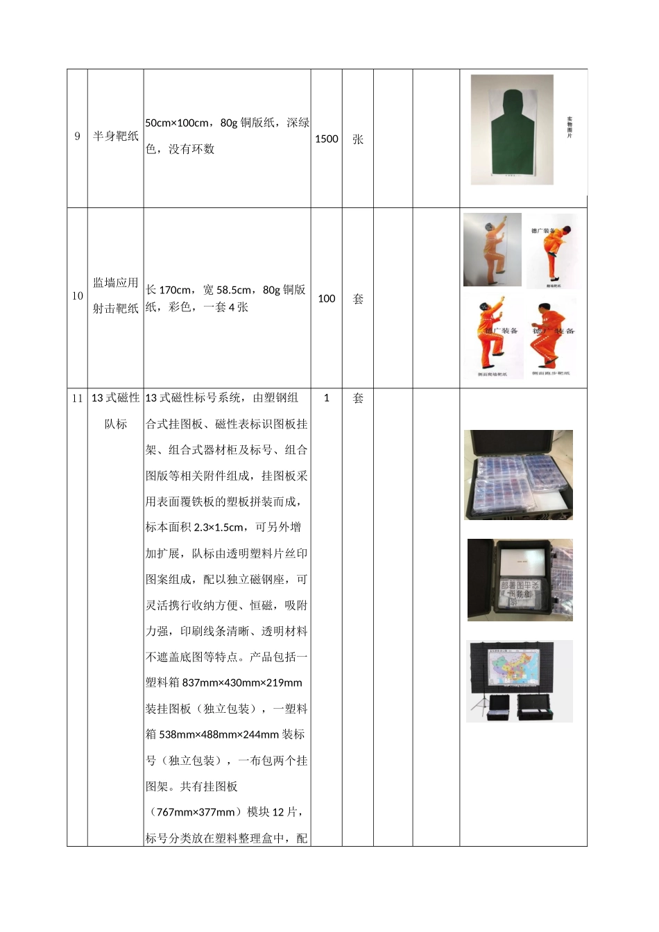第四章采购需求清单及技术规格_第3页