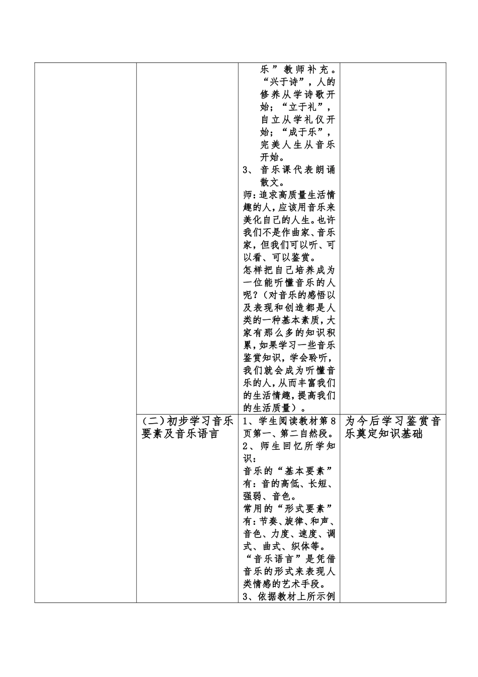 第一节音乐与人生_第2页