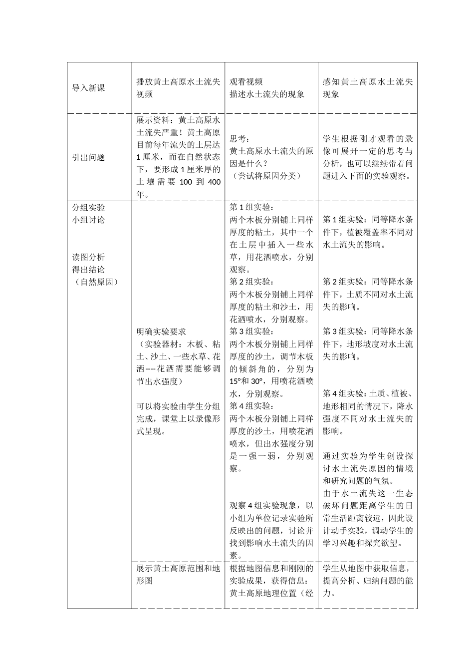 第二章区域可持续发展_第2页