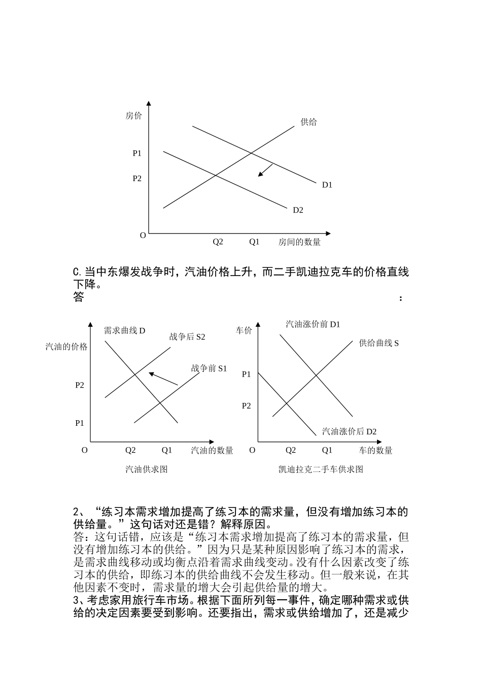 第四章供给与需求的市场力量_第3页