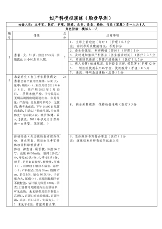 妇产科模拟演练（胎盘早剥）