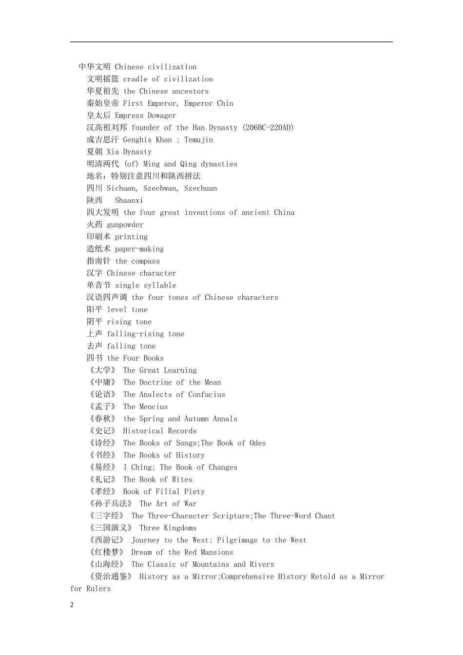 六级汉译英词汇_第2页