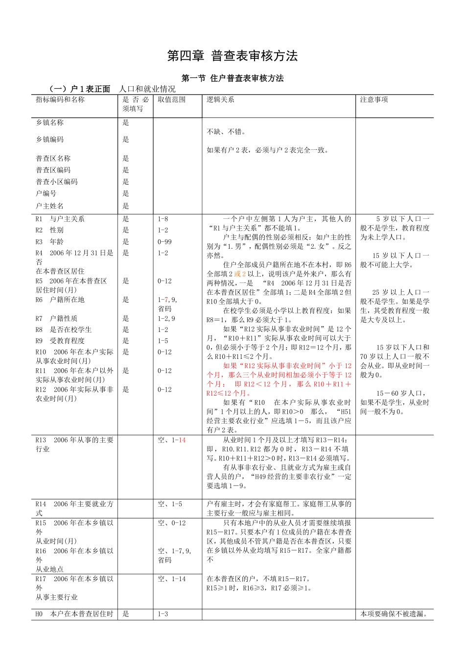 第四章普查表审核方法_第1页