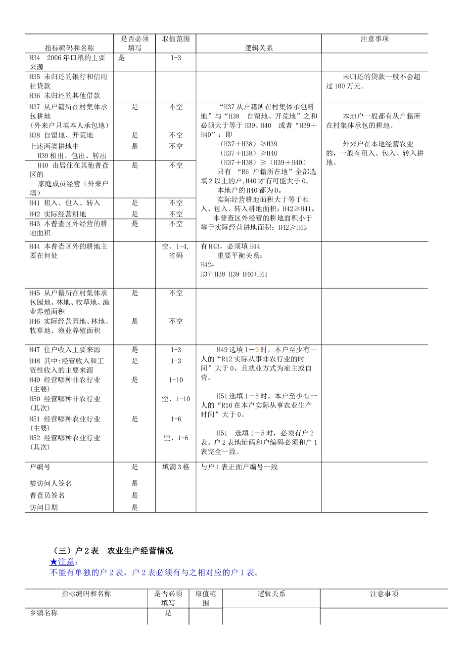 第四章普查表审核方法_第3页