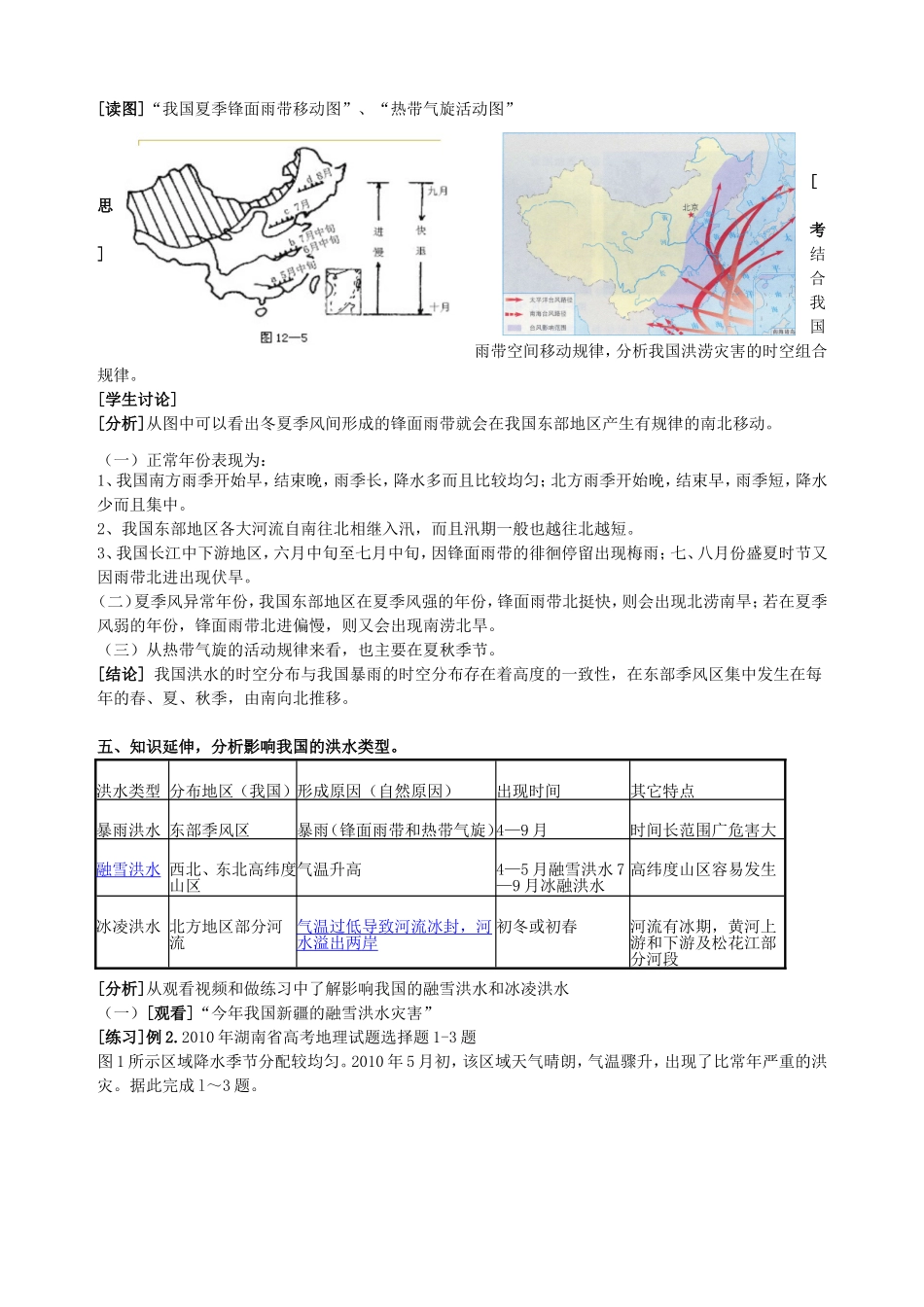第二章我国主要的自然灾害_第3页