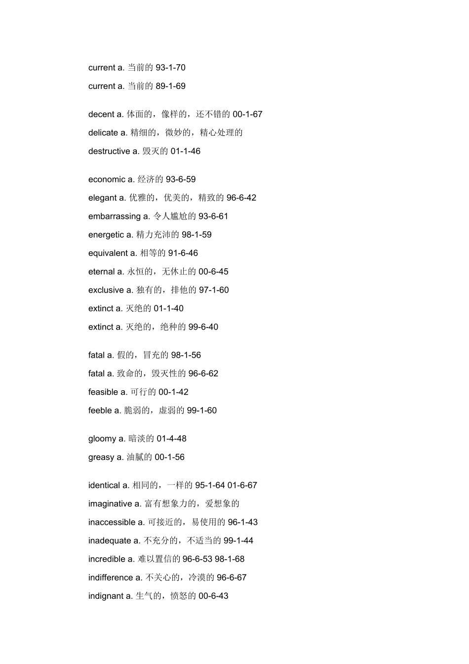 六级考试核心分类词汇总结_第2页